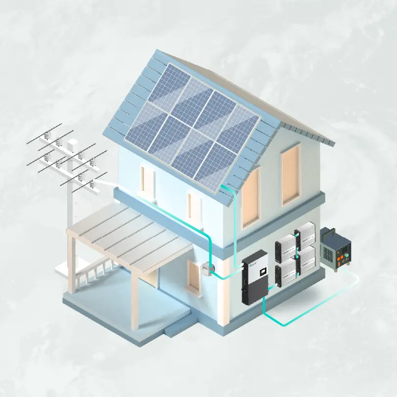 Soluciones para apagones en México con paneles solares y baterías, planta de luz solar, planta de luz para casa, paneles solares para rancho, kit de paneles solares con baterías.